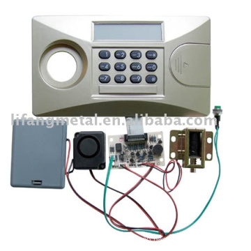 Intelligent electronic locks with safe electronic panel